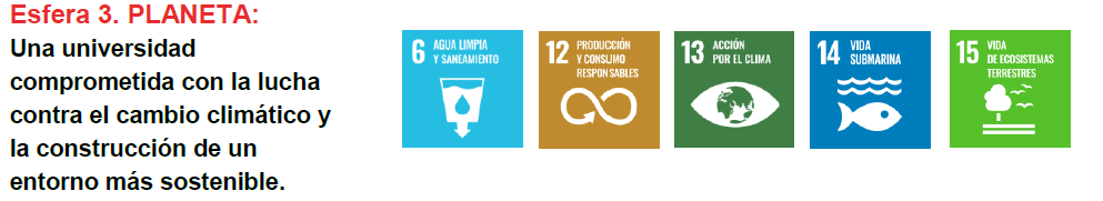 Una universidad comprometida con la lucha contra el cambio climático y la construcción de un entorno sostenible